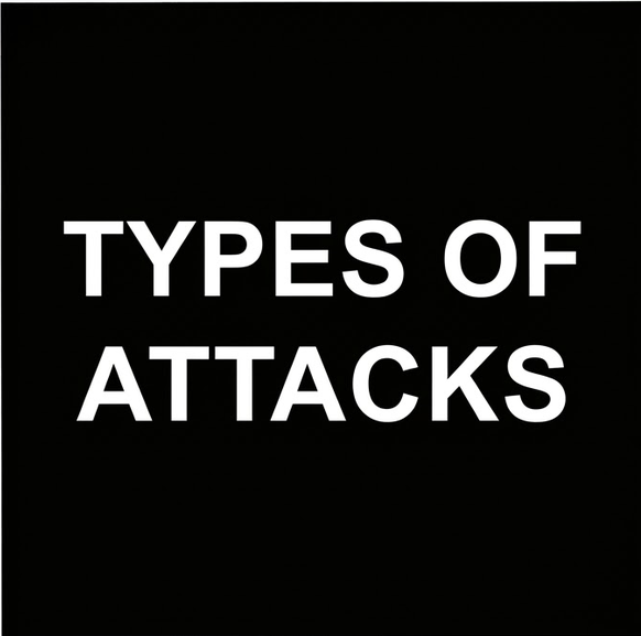 Types of Cybersecurity Attacks
